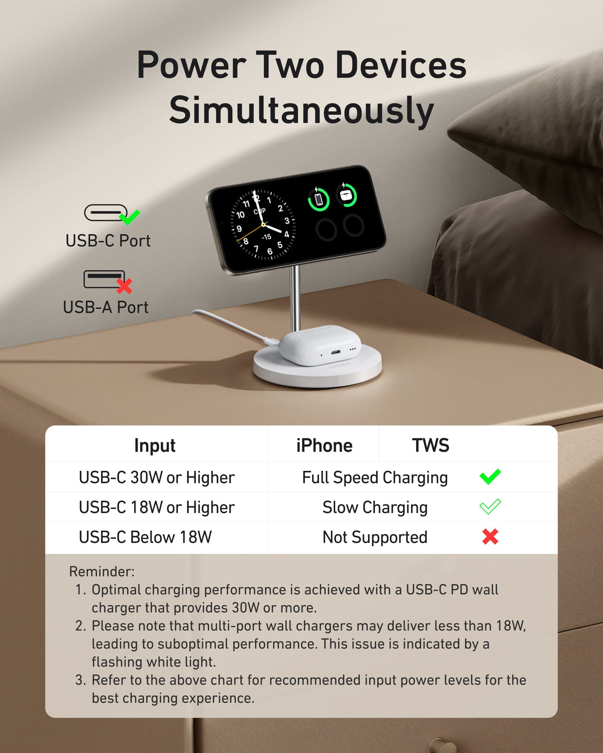 Anker MagGo Wireless Charger (2-in-1, Stand)
